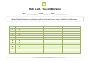 Stadt Land Fluss mit Wortarten Stadt Land Fluss mit Wortarten