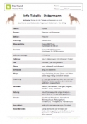 Arbeitsblatt: Infotabelle Dobermann