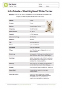 Arbeitsblatt: Infotabelle Westie