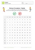 Arbeitsblatt: Kleines 1x1: Fehler in Tabelle finden