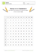 Arbeitsblatt: Kleines 1x1 in Tabellenform