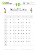 Arbeitsblatt: Kleines 1x1 - Zahlenreihe 10 in Tabelle ergänzen