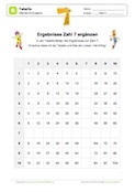 Arbeitsblatt: Kleines 1x1 - Zahlenreihe 7 in Tabelle ergänzen