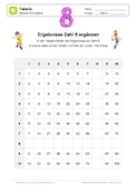 Arbeitsblatt: Kleines 1x1 - Zahlenreihe 8 in Tabelle ergänzen