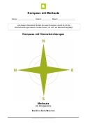 Kompass mit Merksatz