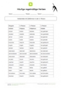 Liste: Häufige regelmäßige Verben