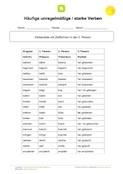 Liste: Häufige unregelmäßige Verben