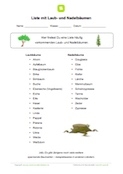 Liste mit Laub- und Nadelbäumen