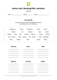 Arbeitsblatt: Nomen Oberbegriffen zuordnen Teil 1
