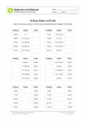 Tabelle vervollständigen: Anfang, Dauer, Ende