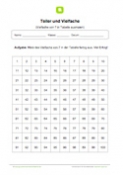 Vielfache von 7 in Tabelle markieren (1-100)