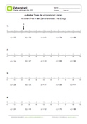 Zahlenstrahl: Zahlen eintragen bis 100