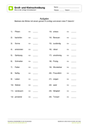 Deutsch Groß- und Kleinschreibung von Wortarten